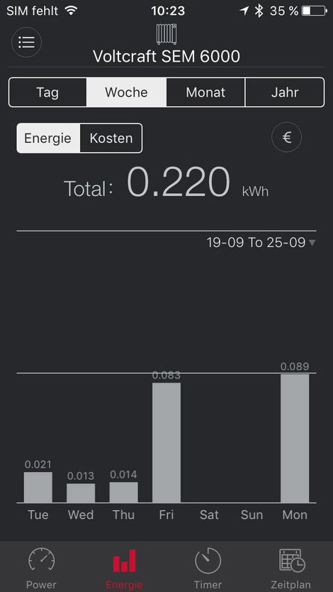 Bluetoothos energiafogyasztás mérő készlet, 3 db, Voltcraft SEM6000 21. kép