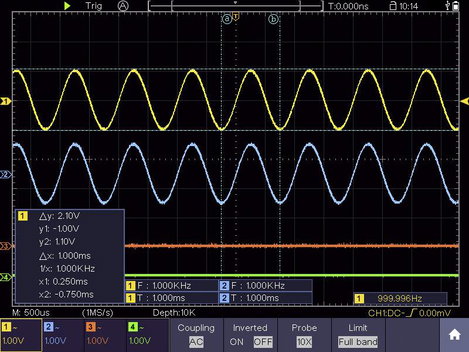 4 csatornás digitális oszcilloszkóp és függvénygenerátor 200 MHz 1 GSa/mp 40000 kpts 8 bit DSO, VOLT 18. kép