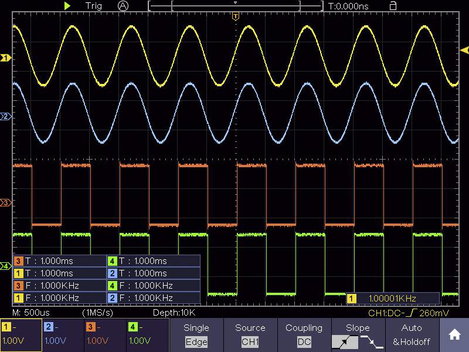 4 csatornás digitális oszcilloszkóp és függvénygenerátor 200 MHz 1 GSa/mp 40000 kpts 8 bit DSO, VOLT 19. kép