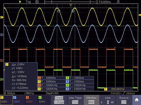 4 csatornás digitális oszcilloszkóp és függvénygenerátor 200 MHz 1 GSa/mp 40000 kpts 8 bit DSO, VOLT 20. kép