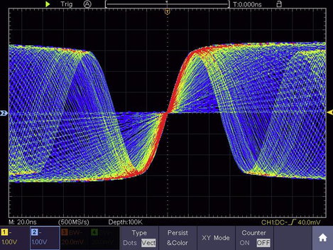 4 csatornás digitális oszcilloszkóp és függvénygenerátor 200 MHz 1 GSa/mp 40000 kpts 8 bit DSO, VOLT 22. kép
