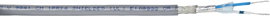 Belden Buszvezeték 2 x 0.23 mm² 9841NH.00305 méteráru