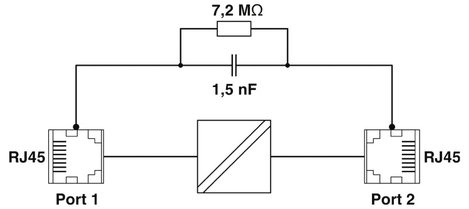 Hálózati leválasztó, 2 Ethernet port, Phoenix Contact FL ISOLATOR 1000-RJ/RJ 4. kép