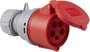 AS Schwabe 60427 60427 CEE alj 32 A 5 pólusú 400 V 1 db bélyegkép