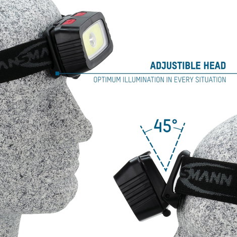 Ansmann HD200B LED Fejlámpa Elemekről üzemeltetett 185 lm 15 óra 1600-0198 22. kép