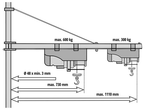 Lengőkar kötélcsörlőhöz 300/600 kg, Einhell 2255398 2. kép