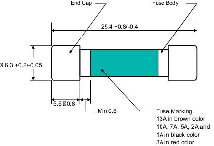 Biztosíték multiméterhez 1A 250V, Tru Components 110102700109X 2. kép