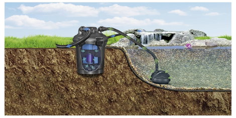 Szűrőkészlet UVC tisztítóval Pontec 50753 3. kép