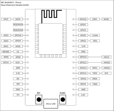 Joy-it NodeMCU V2 LUA Fejlesztői panel Node MCU ESP8266 WiFi Modul 4. kép