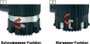 Metabo TPS 14000 S COMBI 251400000 Tisztavíz búvárszivattyú 14000 l/óra 8.5 m 3. bélyegkép