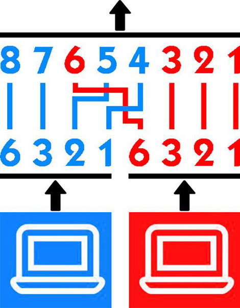 Intellinet RJ45 Hálózat Átalakító CAT 5 [1x RJ45 dugó - 2x RJ45 alj] Ezüst, Fehér 3. kép