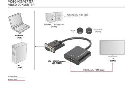 Digitus AV Konverter DA-70473 [VGA - HDMI] 1920 x 1080 Pixel 3. kép