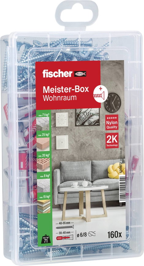 Fischer Tipli készlet 535972 1 db