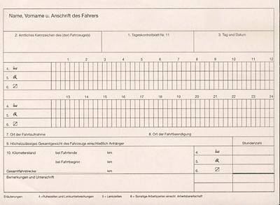 RNK Verlag 3095 DIN A5 fekvő Menetlevél Lapok száma: 32 Fehér 32 lap