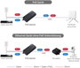 EDIMAX GP-101IT PoE injektor 1 GBit/s IEEE 802.3at (25.5 W), IEEE 802.3af (12.95 W) 7. bélyegkép