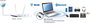 EDIMAX EW-7611ULB WLAN stick USB 2.0, WLAN, Bluetooth 150 MBit/s 12. bélyegkép