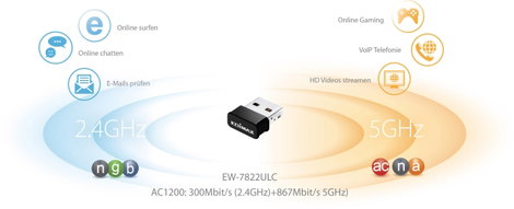 EDIMAX EW-7822ULC WLAN stick USB 2.0 1.2 GBit/s 5. kép