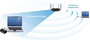 EDIMAX EW-7822ULC WLAN stick USB 2.0 1.2 GBit/s 6. bélyegkép