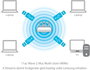 EDIMAX EW-7822ULC WLAN stick USB 2.0 1.2 GBit/s 9. bélyegkép