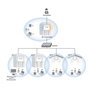 WLAN Access Point 300 MBit/s 2.4 GHz Single PoE, EDIMAX Pro CAP300 9. bélyegkép