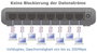 EDIMAX ES-3308P Hálózati switch 8 port 4. bélyegkép