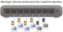 EDIMAX ES-3308P Hálózati switch 8 port 6. bélyegkép
