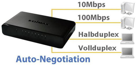 EDIMAX ES-3308P Hálózati switch 8 port 8. kép