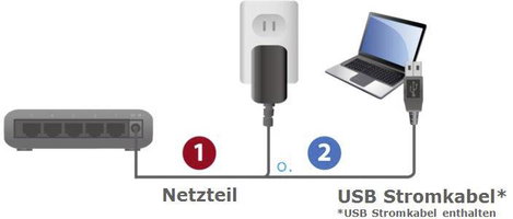 EDIMAX ES-5500G Hálózati switch 5 port 1 GBit/s 7. kép