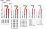 TOOLCRAFT TO-5016567 Menettekercselő készlet M5, M6, M8, M10, M12 10. bélyegkép