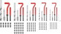 TOOLCRAFT TO-5016567 Menettekercselő készlet M5, M6, M8, M10, M12 8. bélyegkép