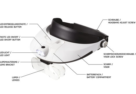 Fejpántos nagyító LED-es fényszóróval, nagyítás: 1x, 1,5x, 2x, 2,5 x, 3,5x Toolcraft TO-5137806 7. kép