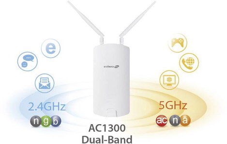 EDIMAX OAP1300 OAP1300 WLAN Access Point 1.3 GBit/s 2.4 GHz, 5 GHz 9. kép
