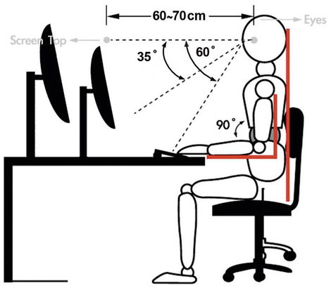 SpeaKa Professional SuperSwivel 4 részes monitor tartó, asztalra szerelhető gáznyomásos technikával, 4. kép