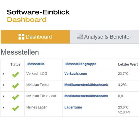 testo 0572 2032 Saveris 2-T2 Hőmérséklet adatgyűjtő Mérési méret Hőmérséklet -50 - 150 °C 8. kép
