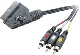 SCART adapterkábelek