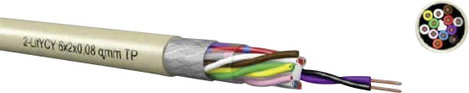 Kabeltronik 8.204008E8 Vezérlő vezeték 2-LifYCY TP 2 x 2 x 0.08 mm² Kavics szürke méteráru