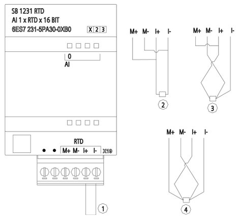 Siemens SB 1231 6ES7231-5PA30-0XB0 SPS bővítő egység 3. kép