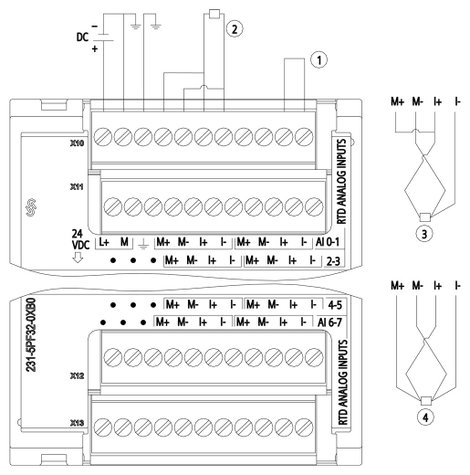 Siemens Siemens Dig.Industr. 6ES72315PF320XB0 SPS analóg bemeneti modul 24 V 3. kép