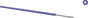 Yv 0,6/1,1 mm green, Hook-up wire, PVC 070106003 Kabeltronik bélyegkép