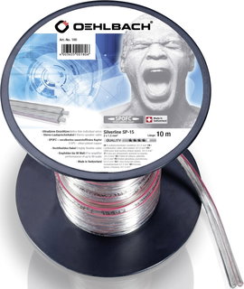 Oehlbach 180 Hangszóró kábel 2 x 1.50 mm² Átlátszó 10 m