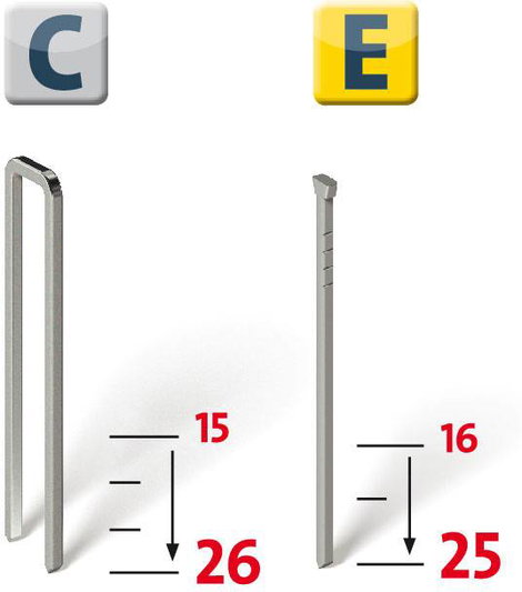 Novus J 165 Panel 110033041 Elektromos tűzőgép Kapocs típus 4-es típus Kapocs hosszúság 15 - 26 mm 3. kép