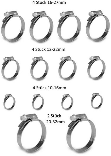 Kash 3771310001 Tömlőbilincs 10 - 32 mm 28 részes készlet 2. kép