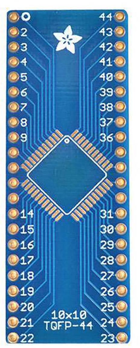 Adafruit 1162 Panel (nem beültetett) 3 db