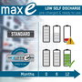 Ansmann maxE HR20 Góliátakku NiMH 5000 mAh 1.2 V 1 db 5. bélyegkép