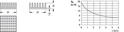 Fischer Elektronik 10037030 ICK BGA 27 X 27 X 10 Hűtőtest 18.5 K/W (H x Sz x Ma) 27 x 27 x 10 mm 3. kép