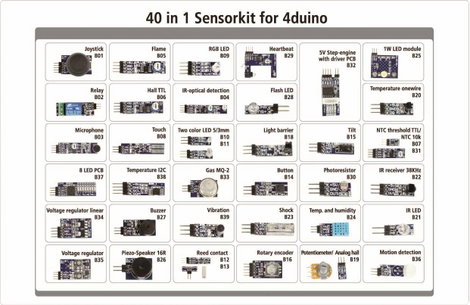 Allnet 4duino_40in1_Kit1 Érzékelő készlet 1 készlet Alkalmas: Arduino 2. kép
