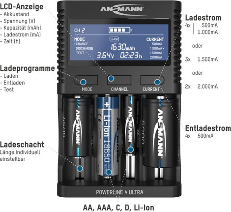 Ansmann Powerline 4 Ultra Hengeres akku töltő NiCd, NiMH, Lítiumion Mikro (AAA), Ceruza (AA), Baby ( 12. kép