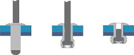 Bralo 1250003006 Popszegecs (Ø x H) 3 mm x 6 mm Acél Vörösréz 500 db