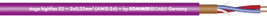 Sommer Cable 200-0008 Mikrofonkábel 2 x 0.22 mm² Viola méteráru