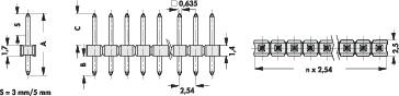 Fischer Elektronik Tűsor (standard) Sorok száma: 1 Pólusok száma sorozatonként: 36 SL LP 1/082/ 36/Z 2. kép